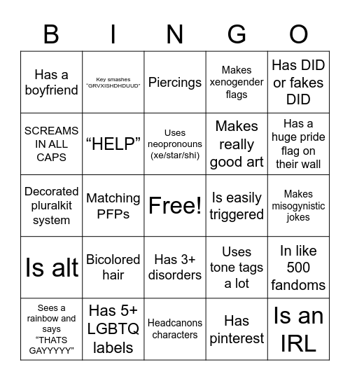 Idk what these kinds of people are called Bingo Card