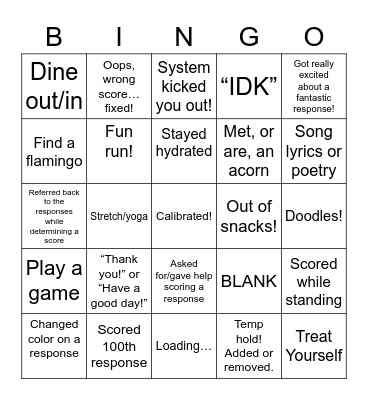 AP Statistics 2023 Bingo Card