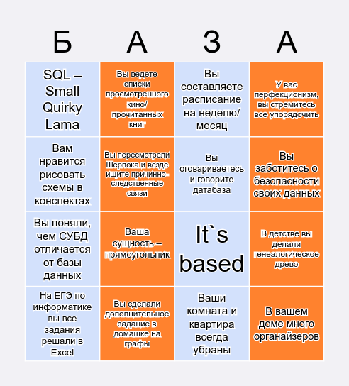 Подходит ли вам профессия разработчика баз данных? Bingo Card