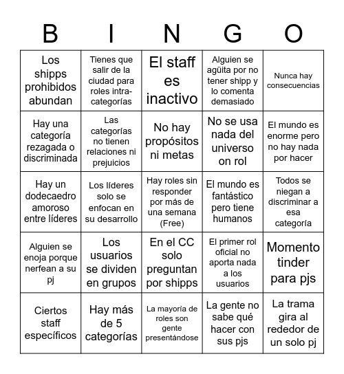 El server de rol que durará 3 semanas Bingo Card