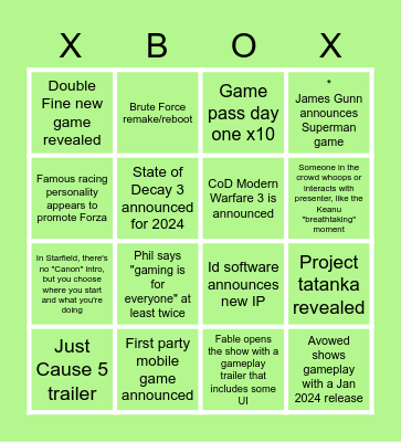 Xbox Showcase 2023 Bingo Card