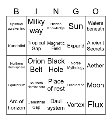 Lindsay Video Bingo Card