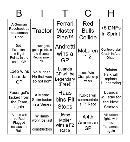 Isko Sim Prediction Bingo Card