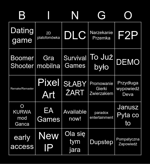 Future Games Show Bingo Card