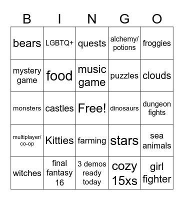 Wholesome Direct Prediction Bingo Card