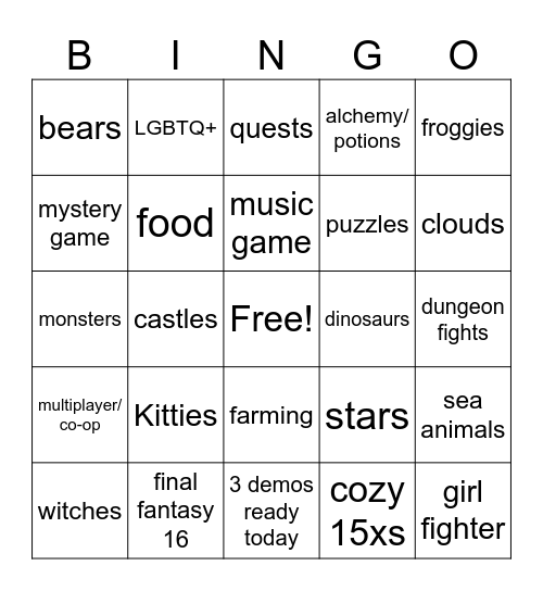 Wholesome Direct Prediction Bingo Card