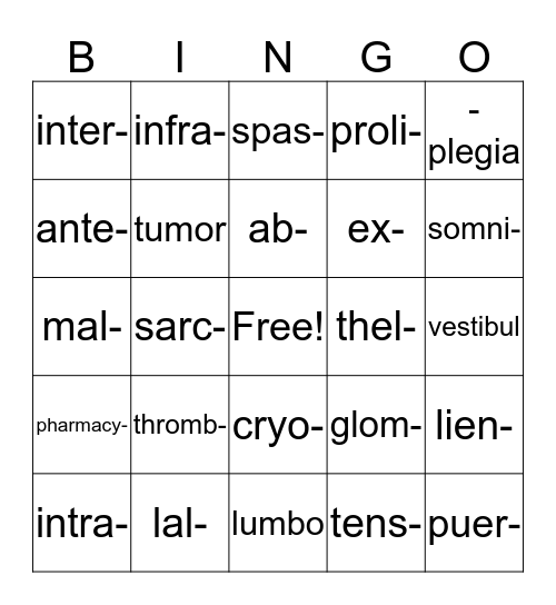Medical Terms Cht 11 Bingo Card