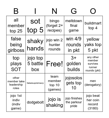 YELLOW YAKS MCCP23 Bingo Card
