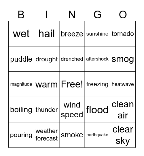 Weather & natural disasters Bingo Card