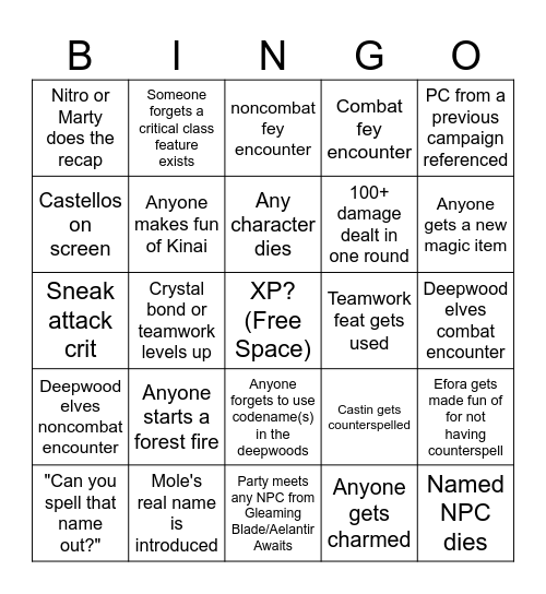 Age of Artifice TPK Edition Bingo Card