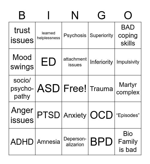 Illness/Disorder bingo Card