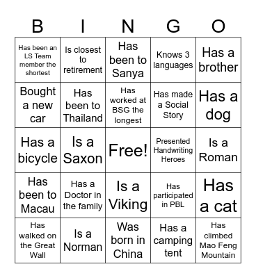 LS YEAR END BINGO Card