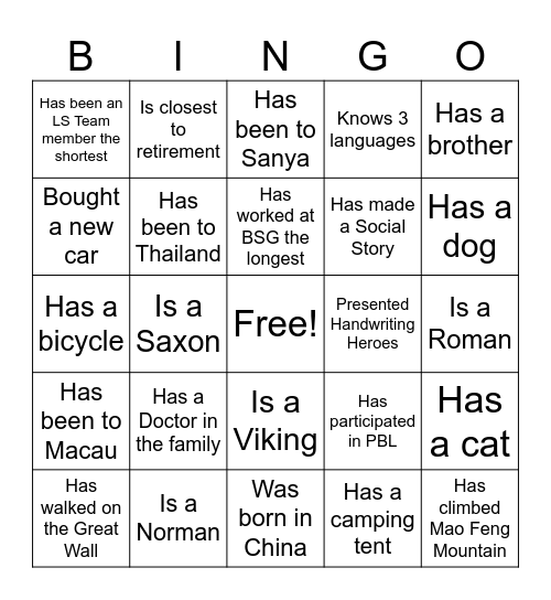 LS YEAR END BINGO Card