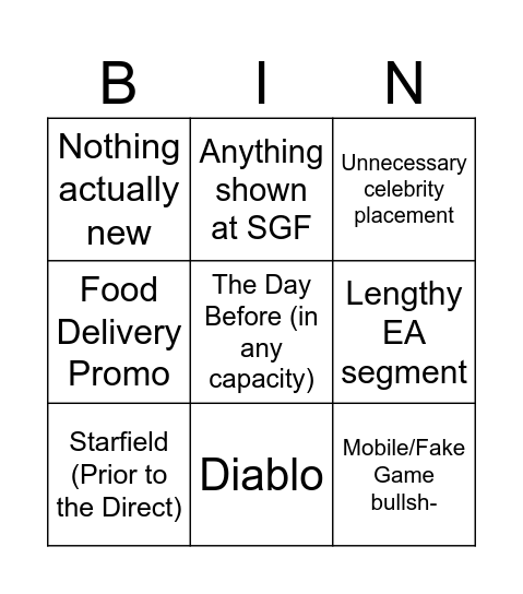 Xbox showcase (Anti-bingo) Bingo Card