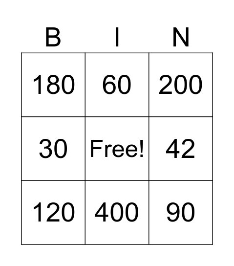 Multiplication Card Bingo Card
