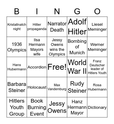 Historical Events for film The Book Thief Bingo Card