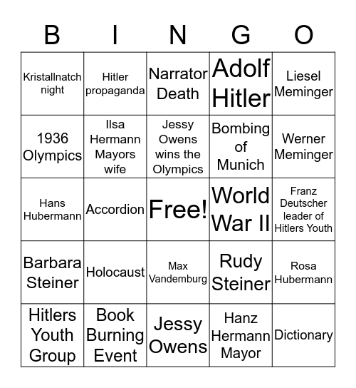 Historical Events for film The Book Thief Bingo Card