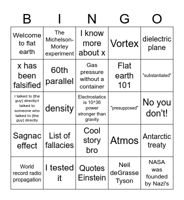 Witsit Bingo Card