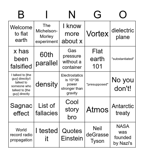 Witsit Bingo Card