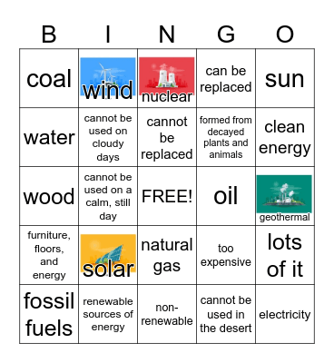 Sources of Energy Bingo Card