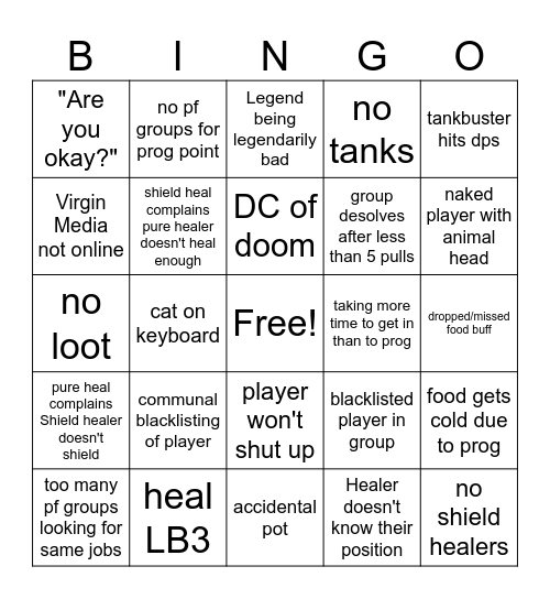 Raid Bingo 2 Bingo Card