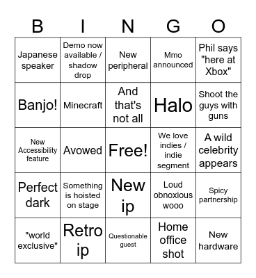 Xbox showcase Bingo Card