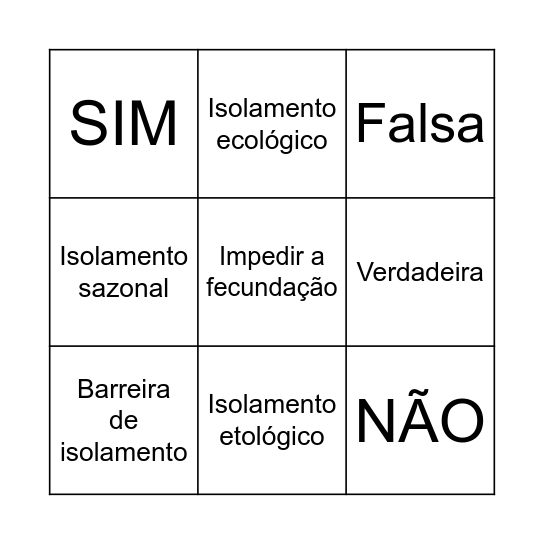 Isolamento pré-zigótico Bingo Card