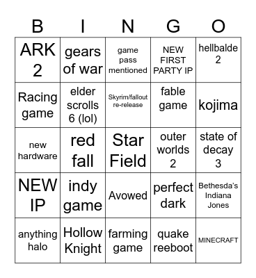 ekesboikes seris ekese showcase 2023 Bingo Card