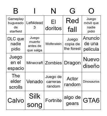 Xbox showcase Bingo Card