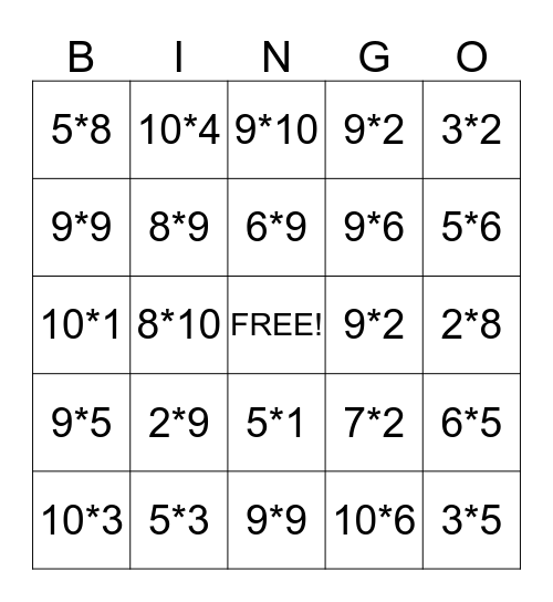Multiplication 2, 5, 9, & 10 Bingo Card