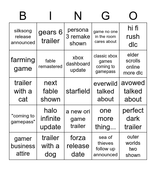 xbox showcase Bingo Card