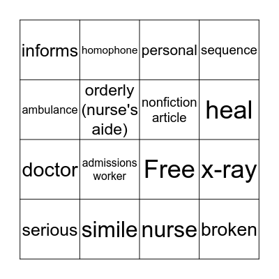 2.2.3 Trip to the Emergency Room Bingo Card