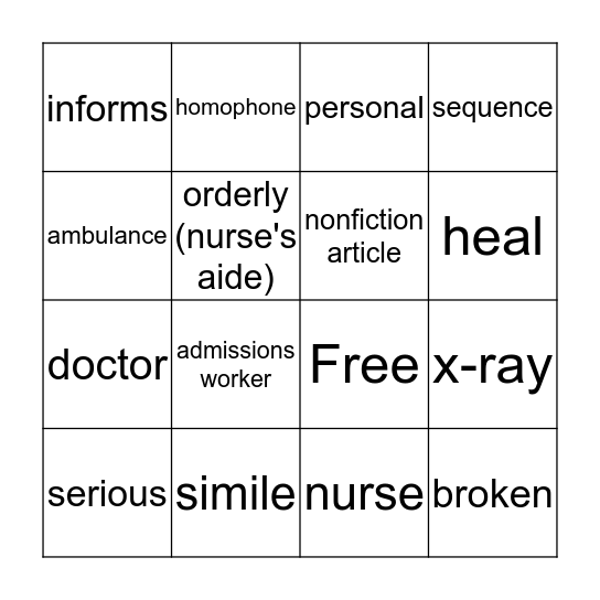 2.2.3 Trip to the Emergency Room Bingo Card