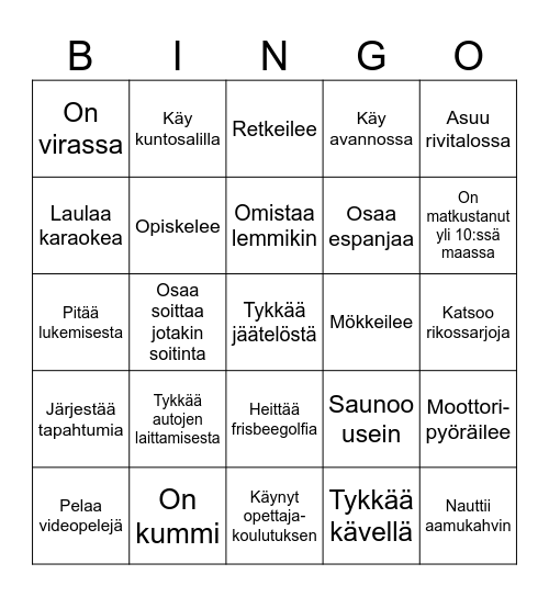 Tunne siun kanssajuhlijat! Bingo Card