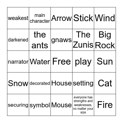 3.2.1 The Strongest One Bingo Card
