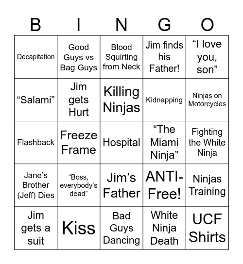 Miami Connection - Round 3 Bingo Card