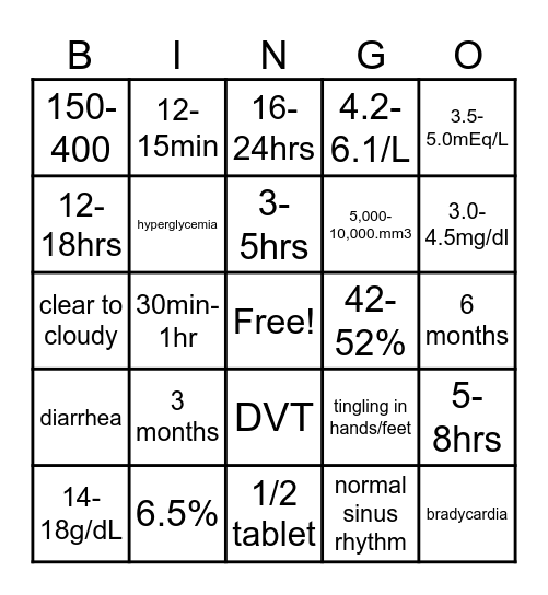 Post Conference Bingo Card