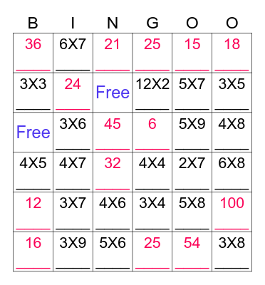 Multiplication Bingo (2-6 times tables) Bingo Card