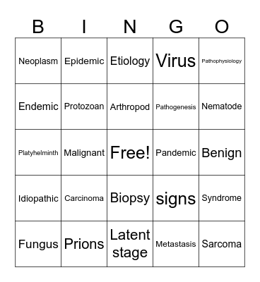 BIO206 Chapter 6 Bingo Card