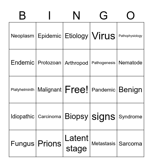 BIO206 Chapter 6 Bingo Card