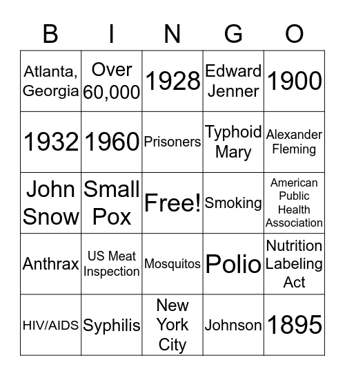 History of Public Health  Bingo Card