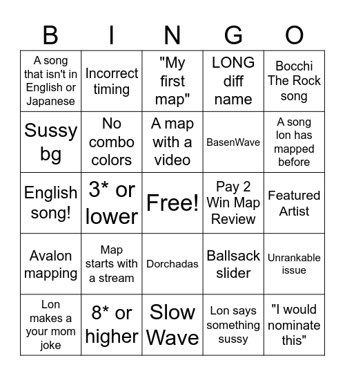 Map Review Monday Bingo Card