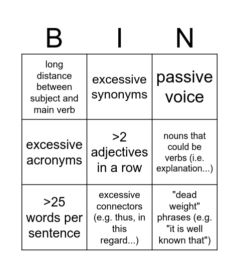 Text review Bingo Card
