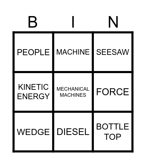 machines Bingo Card