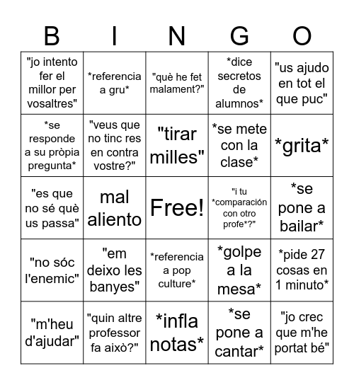 ManuBingo Card