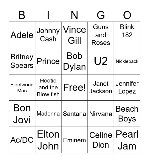 Name the Artist Bingo Card