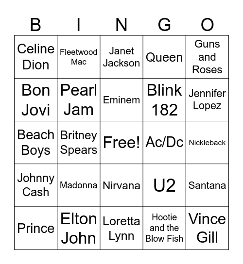 Name that Artist Bingo Card
