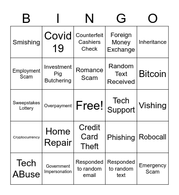 Elder Financial Abuse Bingo Card