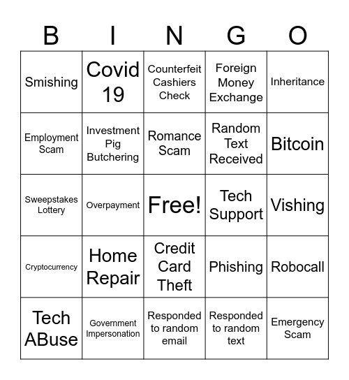 Elder Financial Abuse Bingo Card