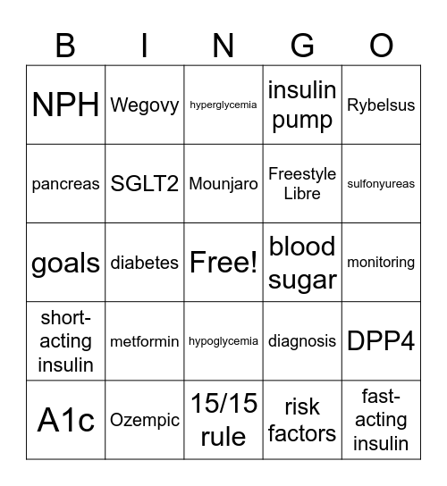 Diabetes Bingo Card